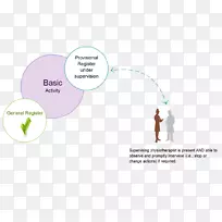 耳动物图-耳-空若网 耳动物图-耳-空若网
