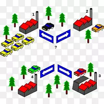 ��ϣ������ϣ���������ݽṹֵһ��ɢ��-������