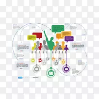 信息图adobe插画插图-创意商业ppt-空若网 信息图adobe插画插图-创意商业ppt-空若网