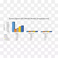 ����ѧϰ�ֲ�ʽ�������ѧϰ�����ھ�������ѧmxnet-������