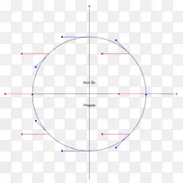 圆角点圆-空若网 圆角点圆-空若网