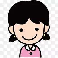 卡通电脑图标剪贴画阿凡达-空若网 卡通电脑图标剪贴画阿凡达-空若网