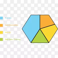 Ʒ���߽���-������