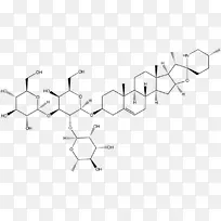 茄碱、复方化学、茄子.实验性癌症治疗-空若网 茄碱、复方化学、茄子.实验性癌症治疗-空若网