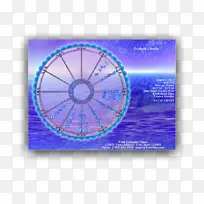 轮圈天空plc字形圆-空若网 轮圈天空plc字形圆-空若网