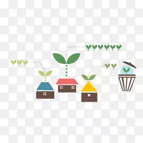 数据图表.商业财务资料-空若网 数据图表.商业财务资料-空若网