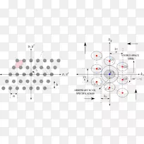 平面阵列雷达相控阵数据结构技术-空若网 平面阵列雷达相控阵数据结构技术-空若网