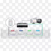 入侵检测系统访问控制安全警报系统光纤主机入侵检测系统-空若网 入侵检测系统访问控制安全警报系统光纤主机入侵检测系统-空若网