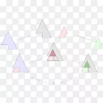 三角形标志图案-三角形-空若网 三角形标志图案-三角形-空若网