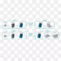 电子多媒体设计-空若网 电子多媒体设计-空若网