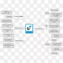 ��֯����Ʒ�����-������