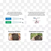 除草剂品牌草甘膦设计-空若网 除草剂品牌草甘膦设计-空若网