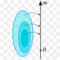 随机过程数学希尔伯特关于大酒店无限集数学的悖论-空若网 随机过程数学希尔伯特关于大酒店无限集数学的悖论-空若网