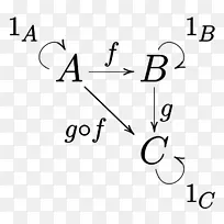 ����������ѧ����-��ѧ-������