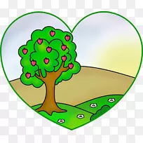 圣经星期日学校伊甸园儿科学信息-拉普马萨-空若网 圣经星期日学校伊甸园儿科学信息-拉普马萨-空若网