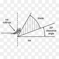 三角形绘图文件-三角形-空若网 三角形绘图文件-三角形-空若网