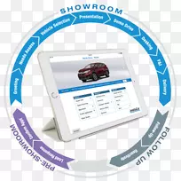 家用游戏机配件品牌多媒体.设计-空若网 家用游戏机配件品牌多媒体.设计-空若网