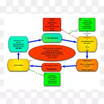 ����Ʒ��ͼ���-������