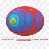 设置数学-数字的无理数算术历史-空若网 设置数学-数字的无理数算术历史-空若网