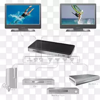 液晶电视hdmi电脑显示器网络开关电脑端口数字-空若网 液晶电视hdmi电脑显示器网络开关电脑端口数字-空若网