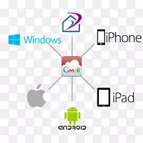 安卓苹果iPhone-Android-空若网 安卓苹果iPhone-Android-空若网