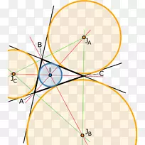 三角形的内圆和外圆Beírt k r正切圆-空若网 三角形的内圆和外圆Beírt k r正切圆-空若网