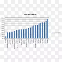 卫生经济研究科学经济发展-贫困儿童-空若网 卫生经济研究科学经济发展-贫困儿童-空若网