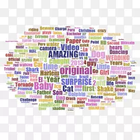 线点字体线-空若网 线点字体线-空若网