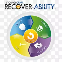 �洢���ռ���������������ѻָ����ݻָ�-ҵ��-������