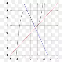 三角点图-三角形-空若网 三角点图-三角形-空若网