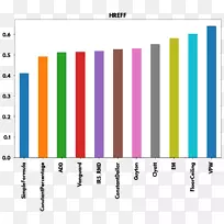 线角字形线-空若网 线角字形线-空若网