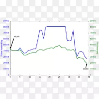 直线点角线-空若网 直线点角线-空若网