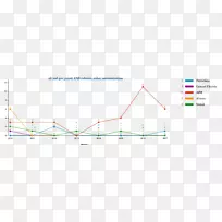 �����ε����������-������