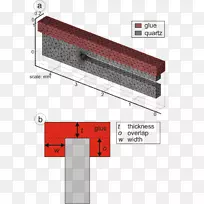 线角材料-线-空若网 线角材料-线-空若网