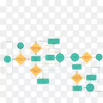 材料线角线-空若网 材料线角线-空若网