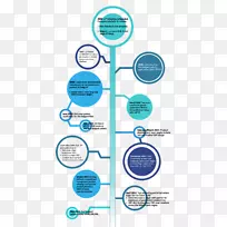 品牌水图-水-空若网 品牌水图-水-空若网