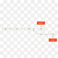 品牌电子产品-java脚本-空若网 品牌电子产品-java脚本-空若网