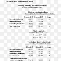 建筑工程文档数据分析.建筑-空若网 建筑工程文档数据分析.建筑-空若网