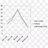 三角文件-三角形-空若网 三角文件-三角形-空若网