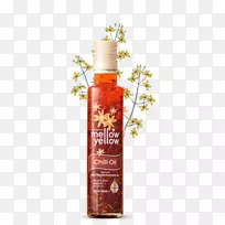 ʳƷ��������ע������-������