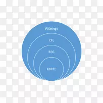 巴黎达菲大学管理研究教授-人-空若网 巴黎达菲大学管理研究教授-人-空若网