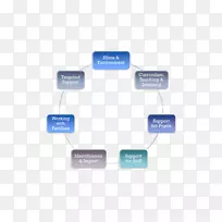 �Ĵ����ǳ���Ա־���������������-�Ĵ�����-������