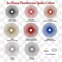 �ַ���˿�ֹ��״�άɭĦ�г�����-������