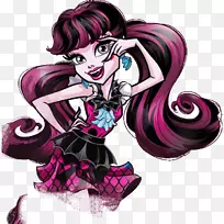 怪物高弗兰基斯坦克利奥迪诺拉古纳蓝色洋娃娃-洋娃娃-空若网 怪物高弗兰基斯坦克利奥迪诺拉古纳蓝色洋娃娃-洋娃娃-空若网