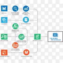 方法数据管家概念模型图表数据模型管理-空若网 方法数据管家概念模型图表数据模型管理-空若网