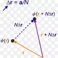 三角形点-三角形-空若网 三角形点-三角形-空若网