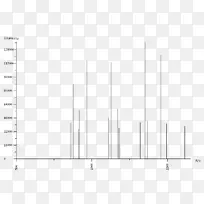 ֱ�߽ǵ���-������