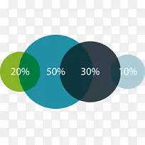 圆比例-圆切线创造性设计图数据-空若网 圆比例-圆切线创造性设计图数据-空若网
