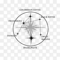 Ʒ��Բ��-������