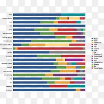 ֽ��ͼ������������-������